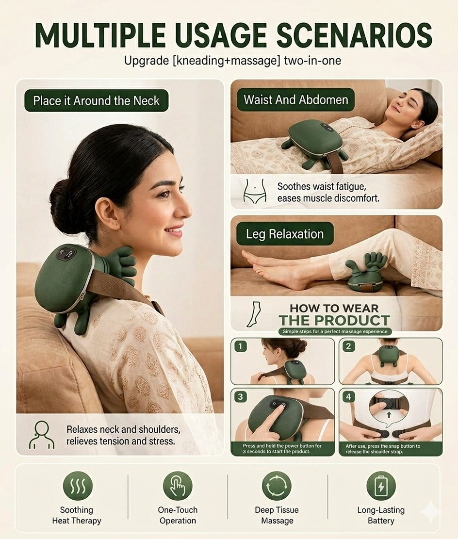 Neck & Shoulder Kneading Massager