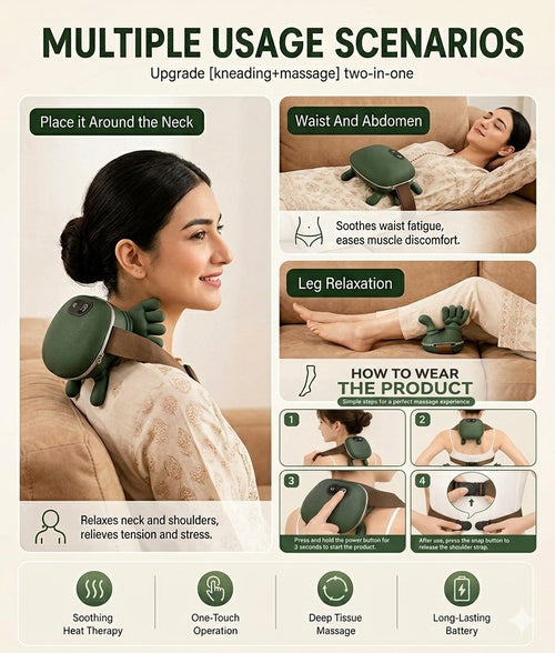 Neck & Shoulder Kneading Massager